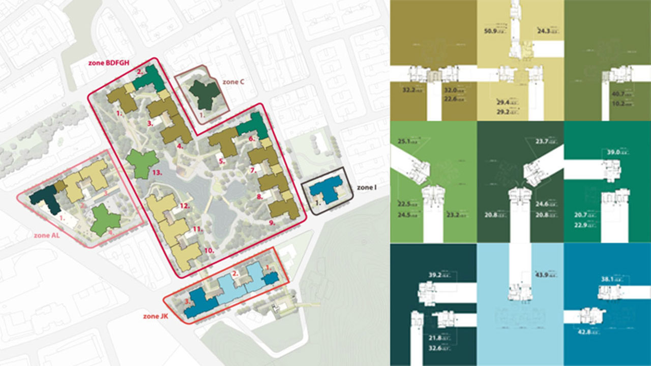 內湖陽光 都更案-住宅單元