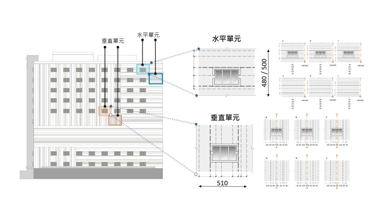中華電信電報大樓 杭州南-18