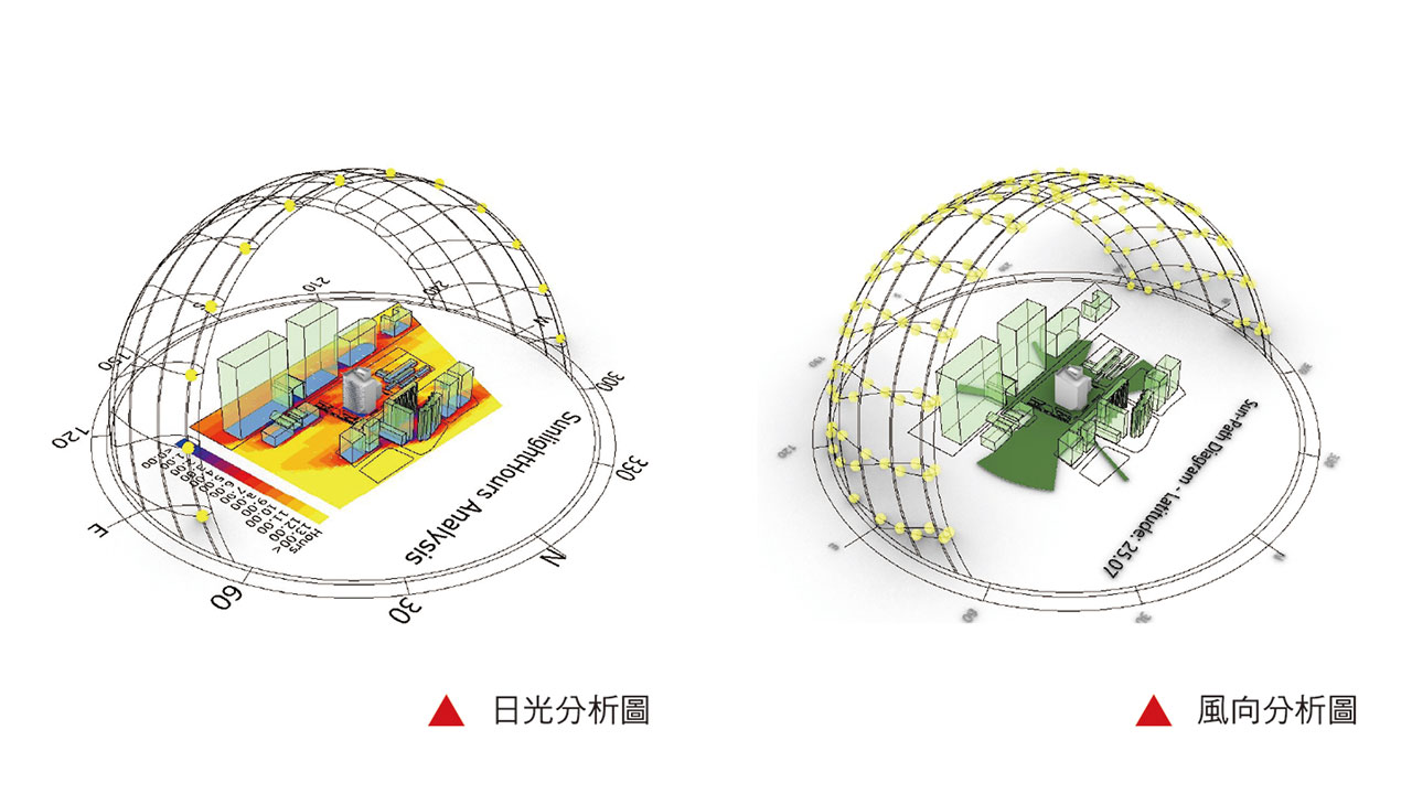 中華電信機房商業大樓-參數化設計04